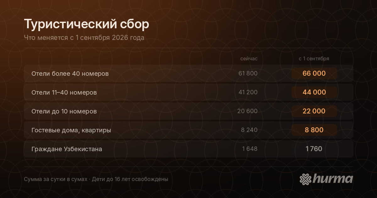 banner-tursbor-ru.png